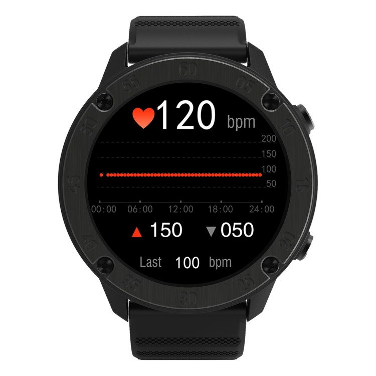 Blackview X5 1.3 Smart Watch with TPU Watchband (Black)