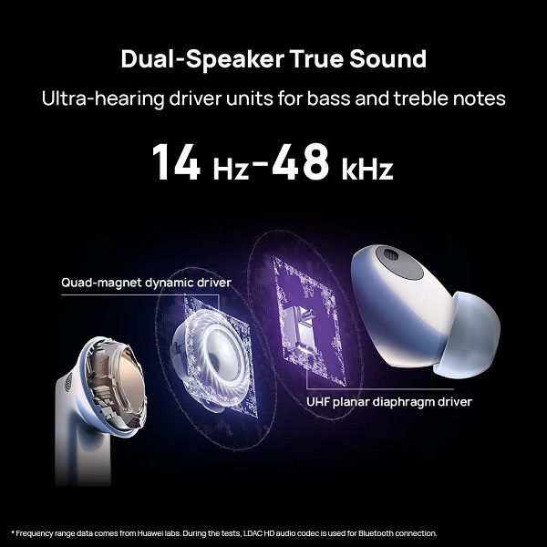 Etoren.com | Huawei FreeBuds Pro 2 Ceramic White