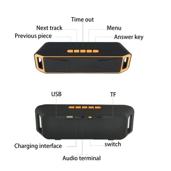 SC208 Multifunctional Card Music Playback Bluetooth Speaker(Blue)