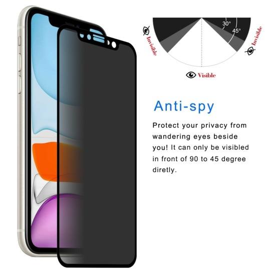 For iPhone 11 / iPhone XR ENKAY Hat-Prince 0.26mm 9H 2.5D Privacy Anti-glare Full Screen Tempered Glass Film