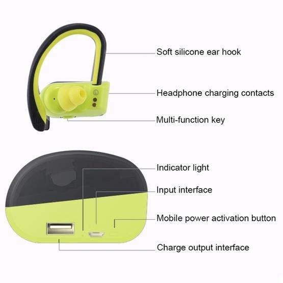 ZEALOT H10 TWS Ture Wireless Stereo Dust-proof Sweat-proof Bluetooth Earphone with Charging Box Black+Green