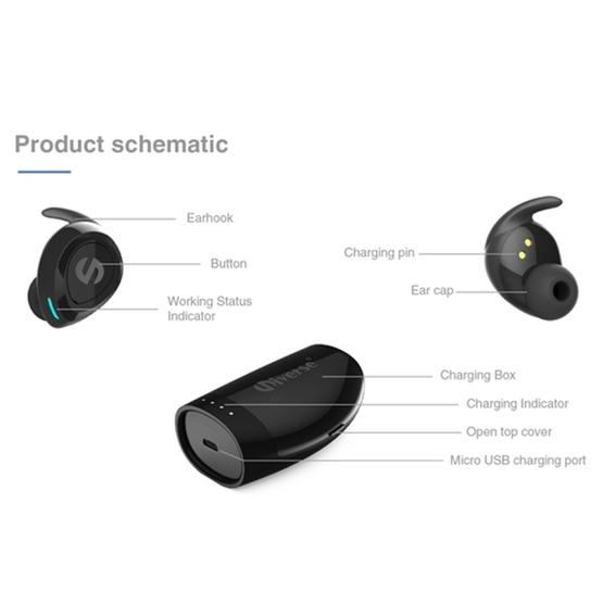 Universe Sweat-proof Earbuds Sports Wireless Bluetooth V4.2 Stereo Headset with Charging Case Black