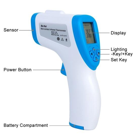 BOHUI T-168 IR Infrared Thermometer Forehead Surface Digital Non-contact Electronic Thermometer