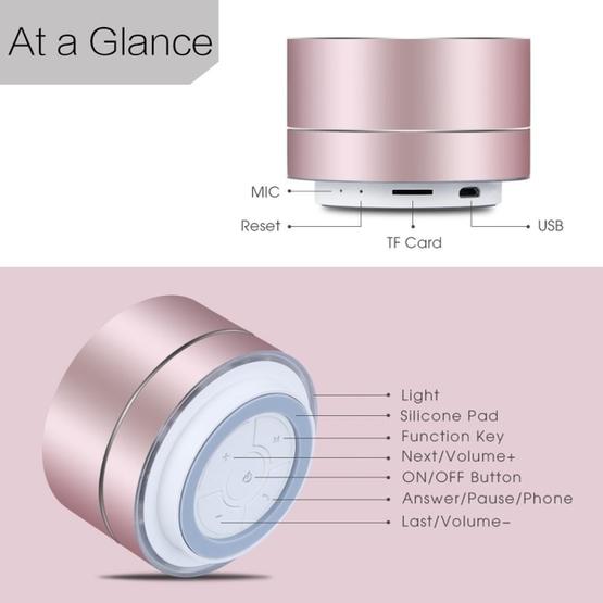 LENRUE Portable Wireless Bluetooth Speaker (Rose Gold)