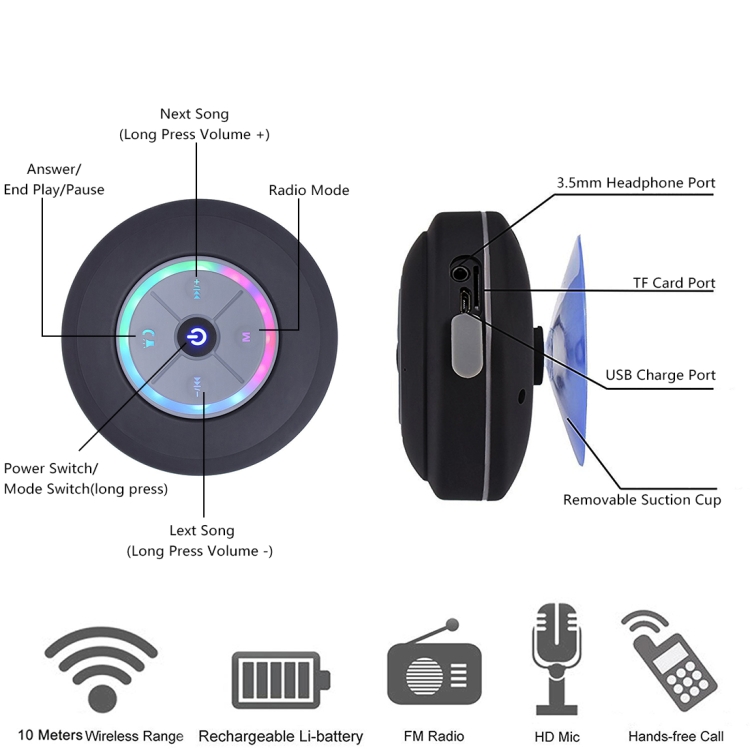 BTS-08 Wireless Bluetooth Speaker Waterproof Subwoofer Bluetooth Column Mini Shower Speaker(Blue)