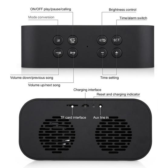 AEC BT501 Bluetooth 5.0 Mini Speaker (Black)