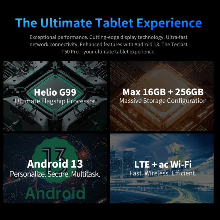 SIMフリー】テクラスト Teclast T50 Pro Tablet 10.4インチ LTE 256GB