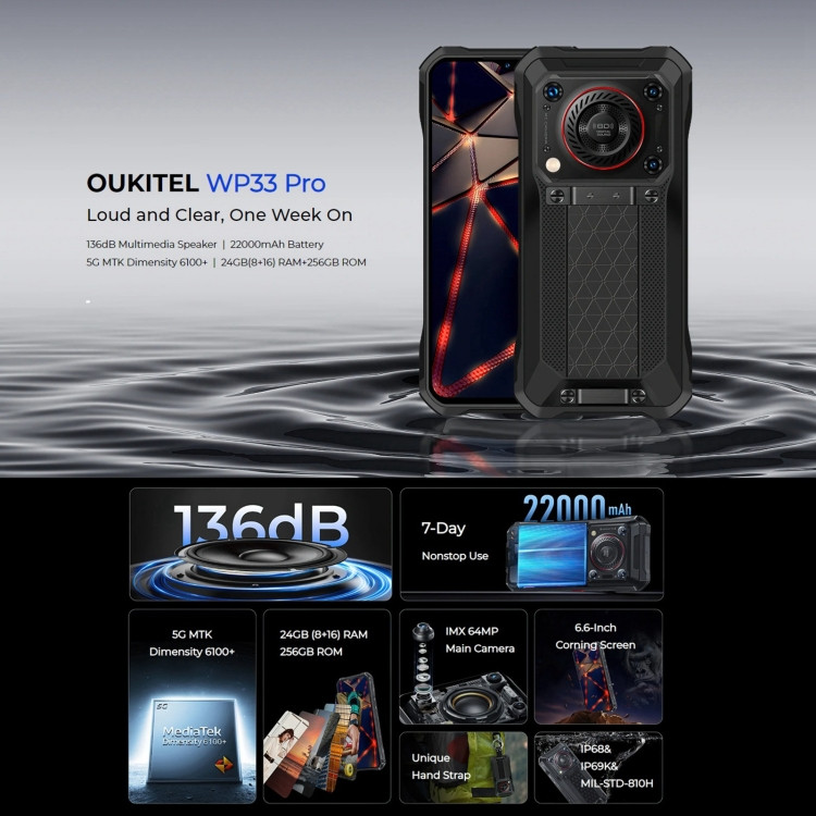 (Unlocked) Oukitel WP33 Pro 5G Rugged Phone Dual Sim 256GB  Black (8GB RAM)- Full phone specifications